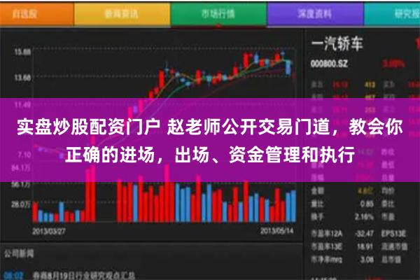 实盘炒股配资门户 赵老师公开交易门道，教会你正确的进场，出场、资金管理和执行