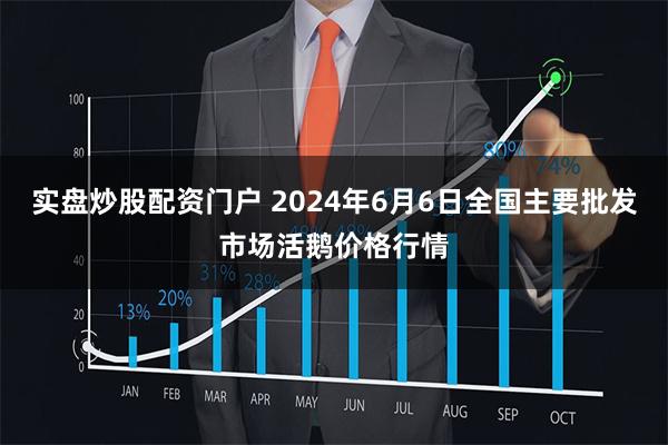 实盘炒股配资门户 2024年6月6日全国主要批发市场活鹅价格行情