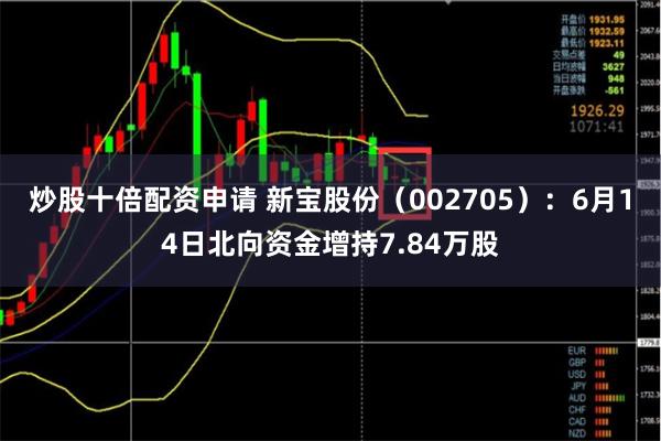 炒股十倍配资申请 新宝股份（002705）：6月14日北向资金增持7.84万股